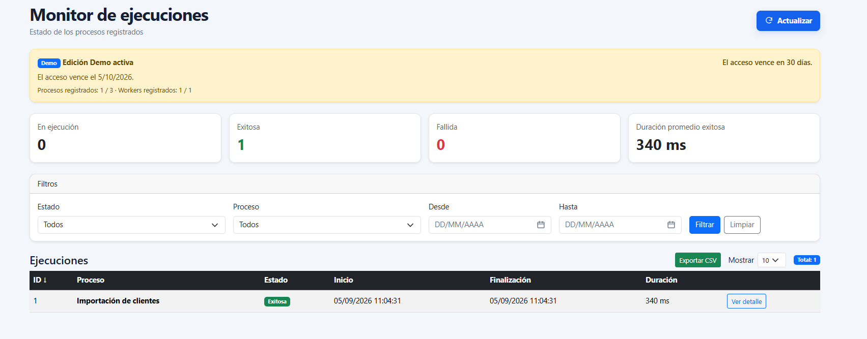 Workflow Monitor execution dashboard