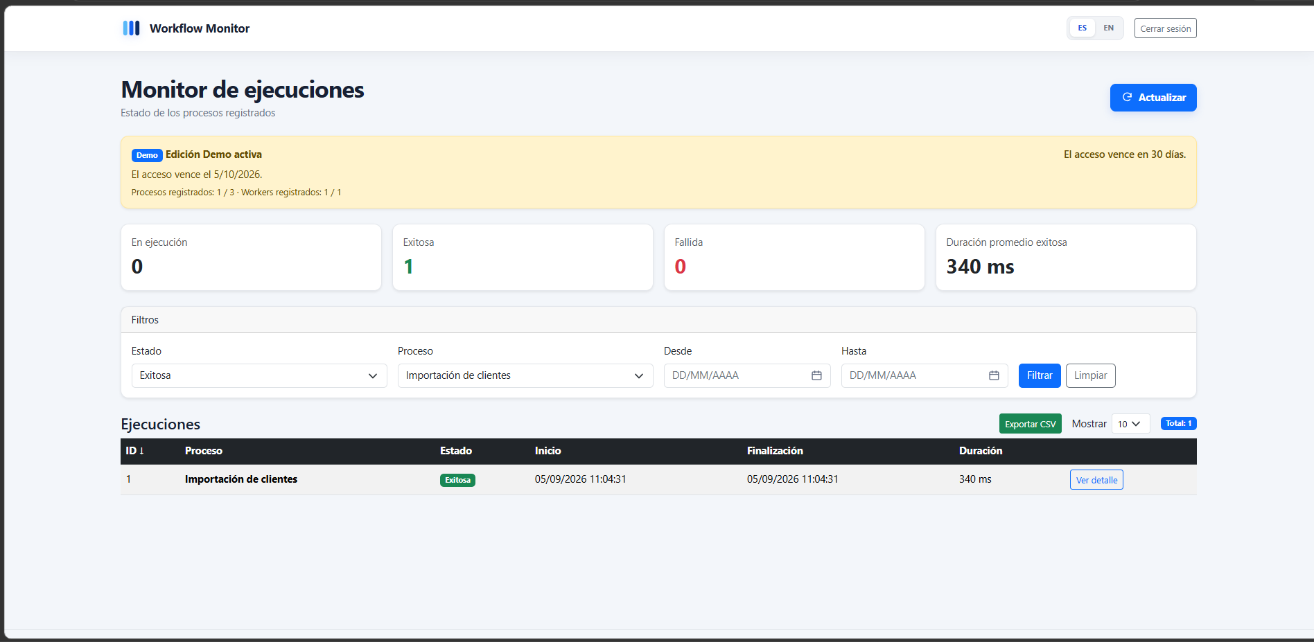 Workflow Monitor filtered executions